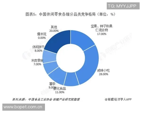 瑞典波兰法国游戏产业集群发展现状与未来前景分析