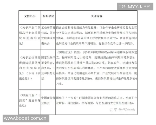 未来申办国面临的可持续发展挑战与环保标准新趋势分析